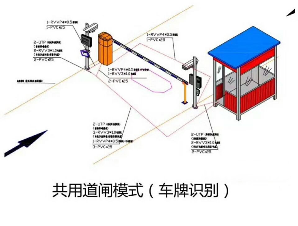 拜泉县单通道车牌识别系统施工